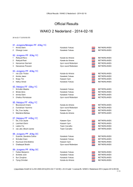 Official Results WAKO 2 Nederland - 2014-02-16