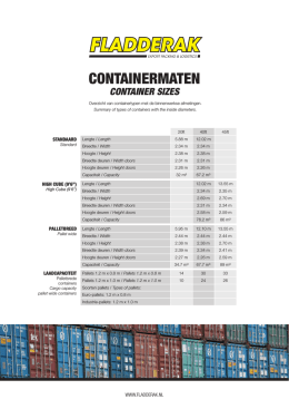Bekijk hier de verschillende containermaten