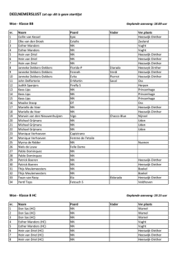 JH2014 Deelnemerslijst