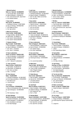 1 Michelle Goedhart N&aacute;&eth;ra van `t Ilperveld