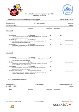 1 - Barneveldse School Zwemkampioenschappen 29-11-2014