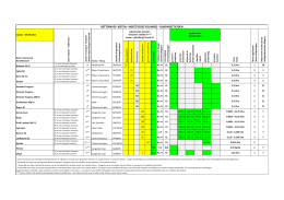 Toepassingslijst insecticiden biet NL en FR 2014 (website) OK.xlsx
