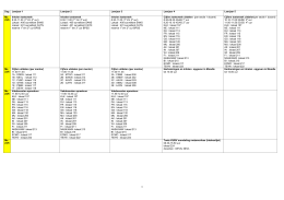 1e t/m 3e uur - Cygnus Gymnasium