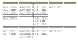 1 NG 1 1 Raf Fieuw 7 C30/5 6 7 Sandy Defauw 12 C30/3 3 5 Jo