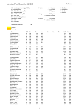 Postal score 14-15 December.xlsx