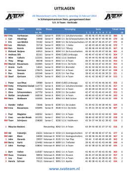 Uitslagen van deze wedstrijd georganiseerd door S.V. A