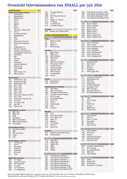 Overzicht televisiezenders van XS4ALL per juli 2014