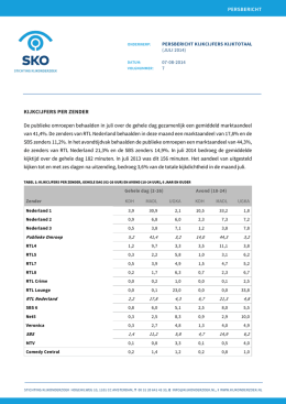 07-08-2014 Jul - Kijkonderzoek