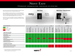 Nefit Easy