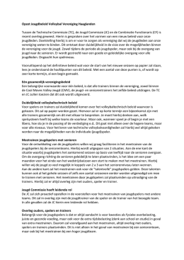 Opzet Jeugdbeleid Volleybal Vereniging Haaglanden Tussen de