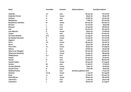 07-12-2014 Namenlijst2 van overledenen Molukkers in Huizen