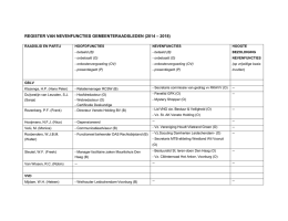 Register van nevenfuncties gemeenteraadsleden 2014