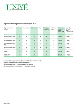 Zorg - Tegemoetkomingskosten thuisdialyse 2015