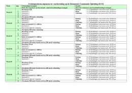 Trainingsschema KCT 2 - Korps Commandotroepen