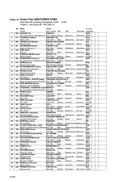 01 csi opglabbeek dec