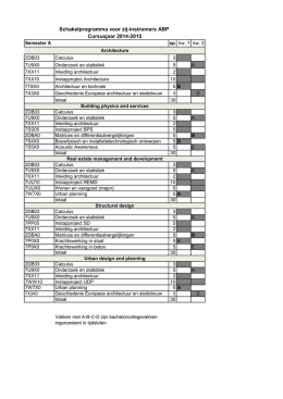 Schakelprogramma voor zij-instromers ABP Cursusjaar 2014-2015