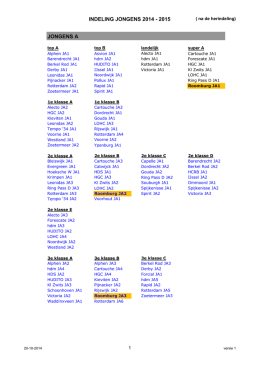 ZH jeugd 2014-2015 na her