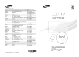 LED TV - Migros