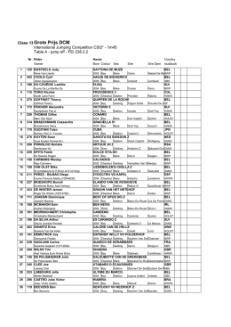 01 csi lier dec - Hippo Assistance