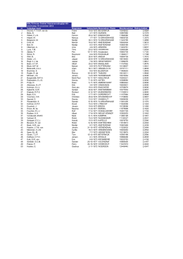 Veteranen Ranglijst Rating HD40+ - pdf 36,2 KB