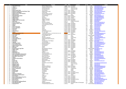 - nr naam * brouwerij kwot. kleur soort bier alc.vol