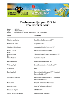 deelnemerslijst BZW LENTEPRIKKEl per 13.03.14