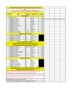 Startlijst FNRS Wedstrijd HC Stal Alblas Versie A 20-12-2014