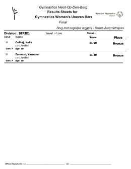 Gymnastics Heist-Op-Den-Berg Final Results