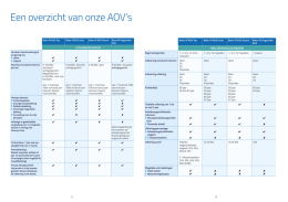 AOV productoverzicht (pdf)