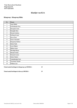 Klaslijst van K1A - Sint-Vincentiusschool Kachtem