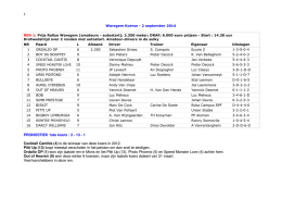 1 PRONOSTIEK 1ste koers : 3 - 13 - 1 Cocktail Canthis (4) is