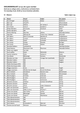 JH2014 Deelnemerslijst