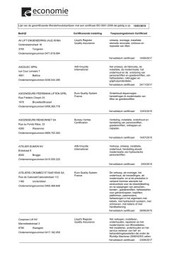 Lijst gecertificeerde bedrijven (PDF, 41.72 Kb)
