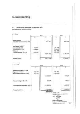 "Financieel verslag PvdA 2013" PDF document