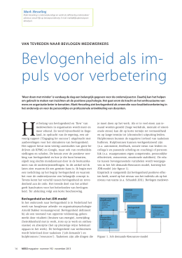 Bevlogenheid als impuls voor verbetering