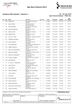 Spa Race Festival 2014 - Scuderia Alfa Classico