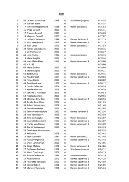 1 50 Laurens Vanhoutte 1998 m Scholieren jongens 0:14:55 2 37