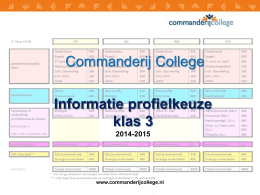 Presentatie profielen 2e fase 2014-2015