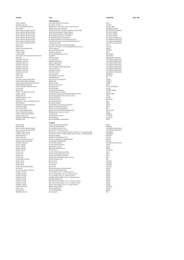 Titellijst boeken Leesprogramma 2014-2015.xlsx