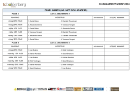 planning - TC Bolderberg