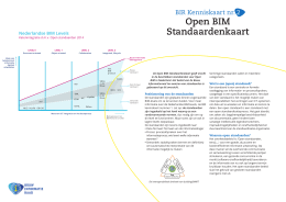 Open BIM Standaardenkaart - De Bouw Informatie Raad