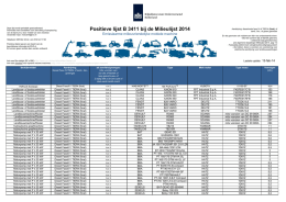 Positieve lijst B 3411 bij de Milieulijst 2014