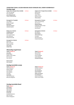 Jeugdcompetitie Teams voorjaar 2014 (PDF)