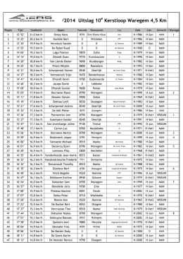 07/12/2014 Uitslag 10 Kerstloop Waregem 4,5 Km