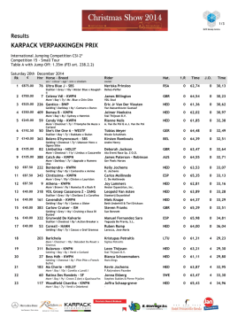 CSI2* Small Tour - PSC Den Goubergh
