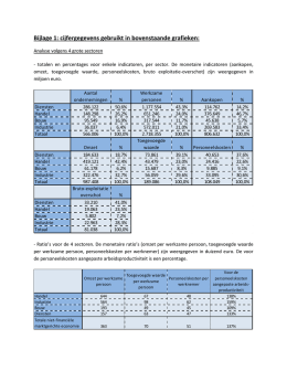 Annexes (PDF, 194.5 Kb)