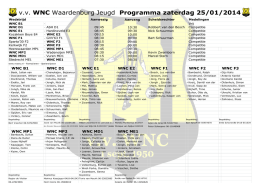 v.v. WNC Waardenburg Jeugd Programma zaterdag 25/01/2014