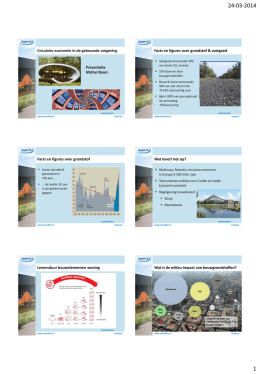 Presentatie Cirkelstad door Michel Baars