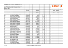 1 van 147 Bruto-adviesprijslijst OSRAM 01.10.2014