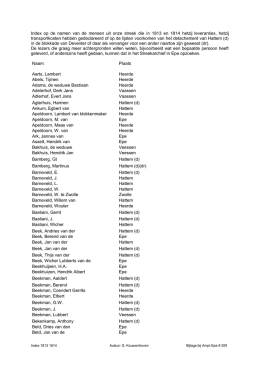 Index op de namen van de mensen uit onze streek die in 1813 en